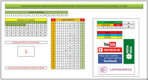 Planilha Mega Sena 15 Dezenas – 100% Quadra Em 19 Jogos - Grátis