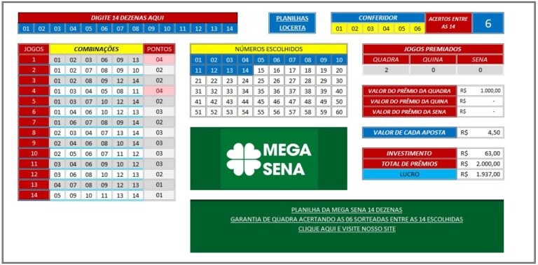 Planilha Mega Sena 14 Dezenas