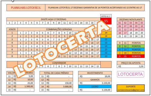 Planilha Lotofacil 17 dezenas com garantia de 14 pontos em 8 jogos