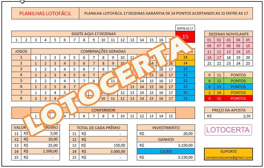 Planilha Lotofacil 17 dezenas com garantia de 14 pontos em 8 jogos