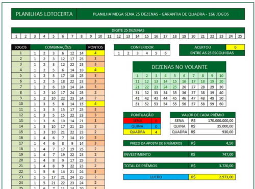 Planilha Mega Sena 25 dezenas – Garantia de quadra – 166 Jogos