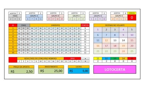Planilha Lotofácil 23 dezenas