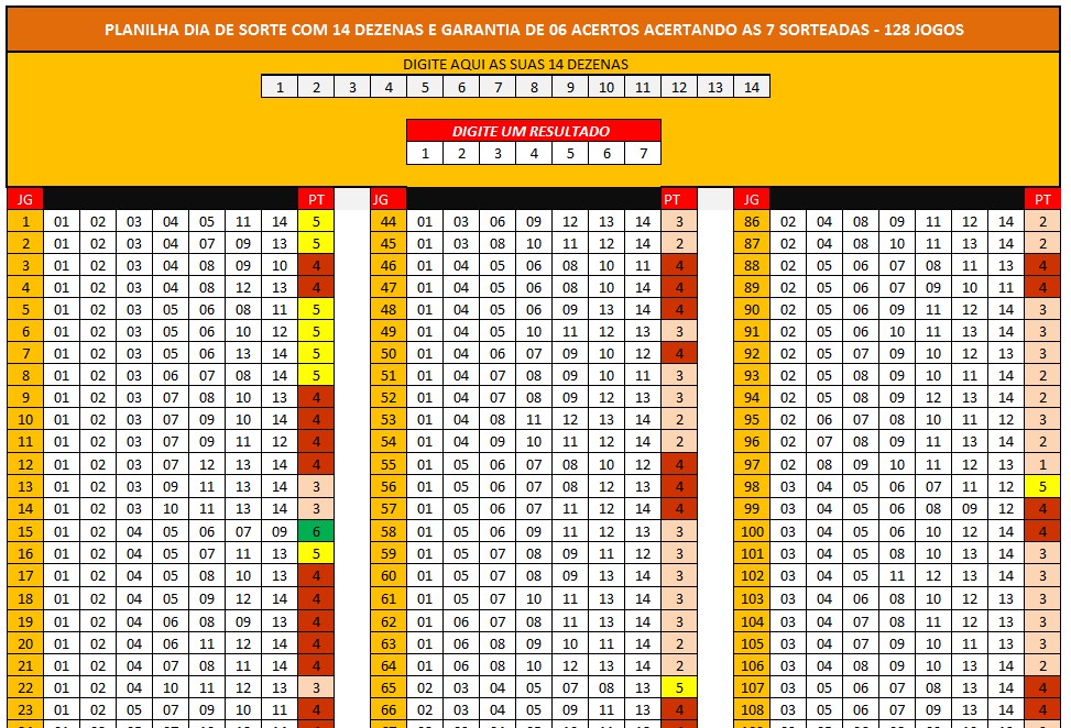 PLANILHA DIA DE SORTE 14 DEZENAS