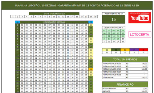 Planilha Lotofácil 19 dezenas - Garantia Mínima de 13 Pontos