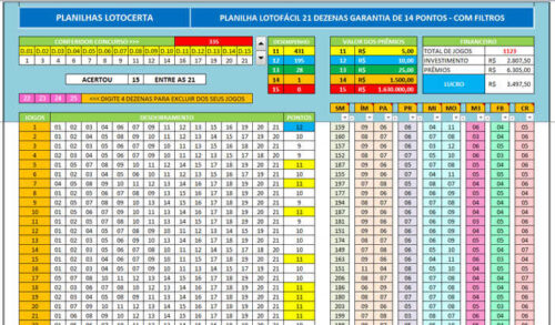 Planilha lotofacil 21 dezenas