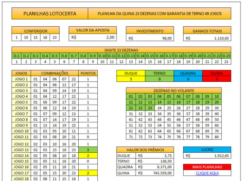Planilha da Quina 23 dezenas com garantia de terno em 49 Jogos