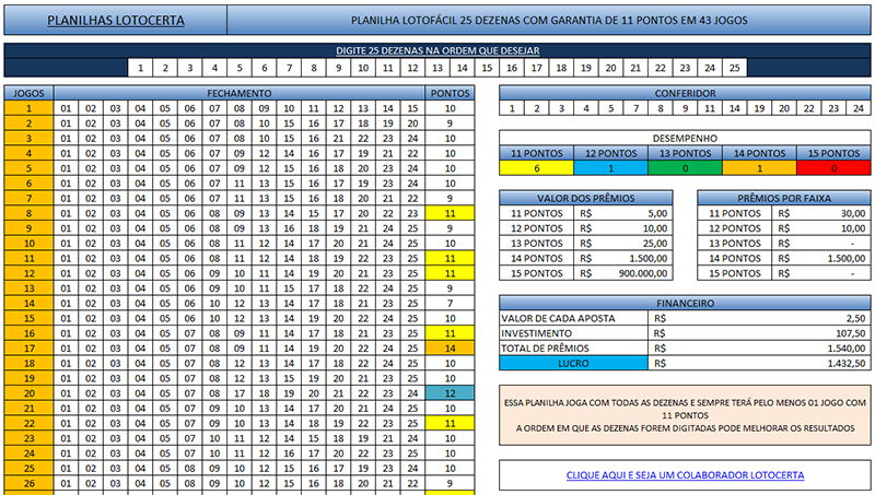 Planilha Lotofácil 25 dezenas - Garantia de 11 pontos em 43 Jogos