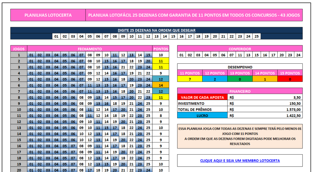 planilha lotofacil 11 pontos em todos os concursos