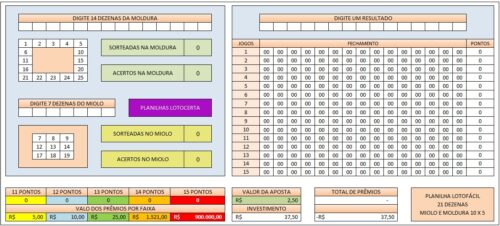 Planilha Lotofácil Miolo e Moldura 21 dezenas