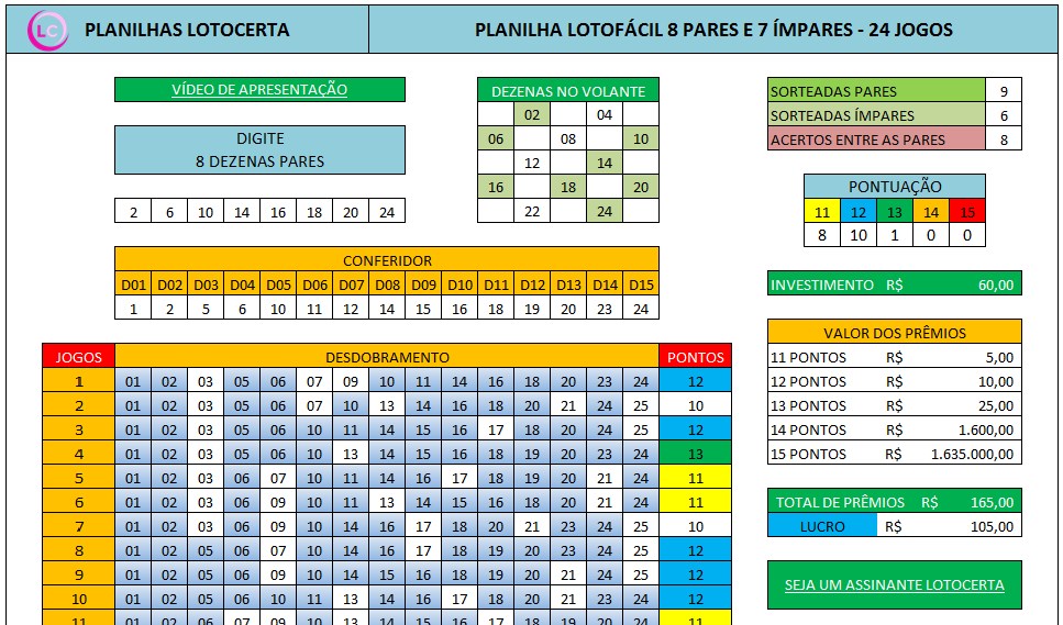 Planilha Lotofácil 8 pares 7 ímpares 24 jogos