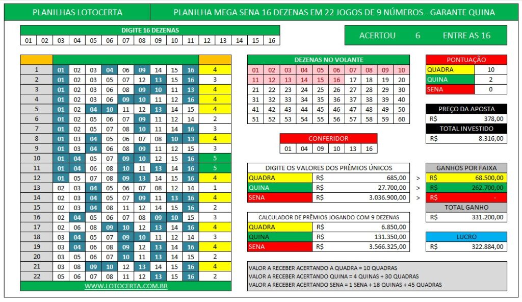 Planilha Mega Sena 16 dezenas em 22 jogos de 9 números