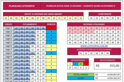 Planilha Dupla Sena 15 Dezenas em 142 Jogos