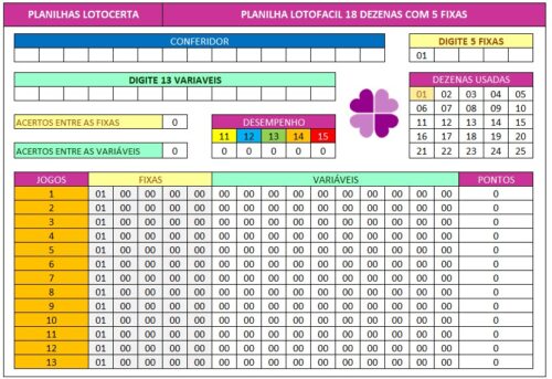 Planilha Lotofácil 18 Dezenas com 5 Fixas