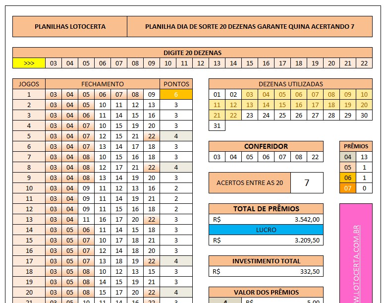 Planilha Dia de Sorte 20 dezenas em 133 jogos