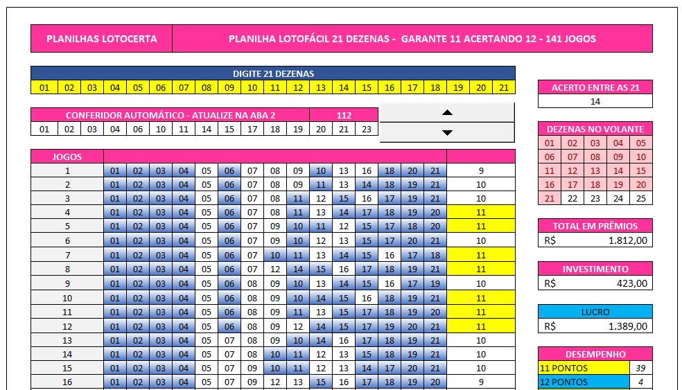 Planilha Lotofácil 21 dezenas