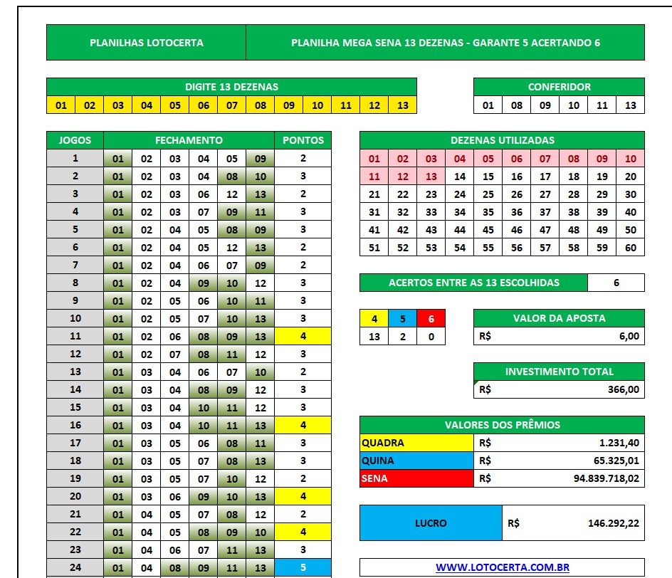 Planilha mega 13 dezenas