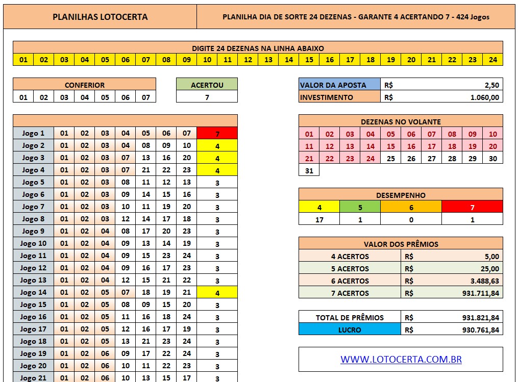 Planilha Dia de Sorte